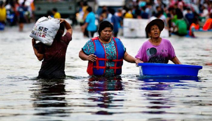 Årliga översvämningar i Thailand
