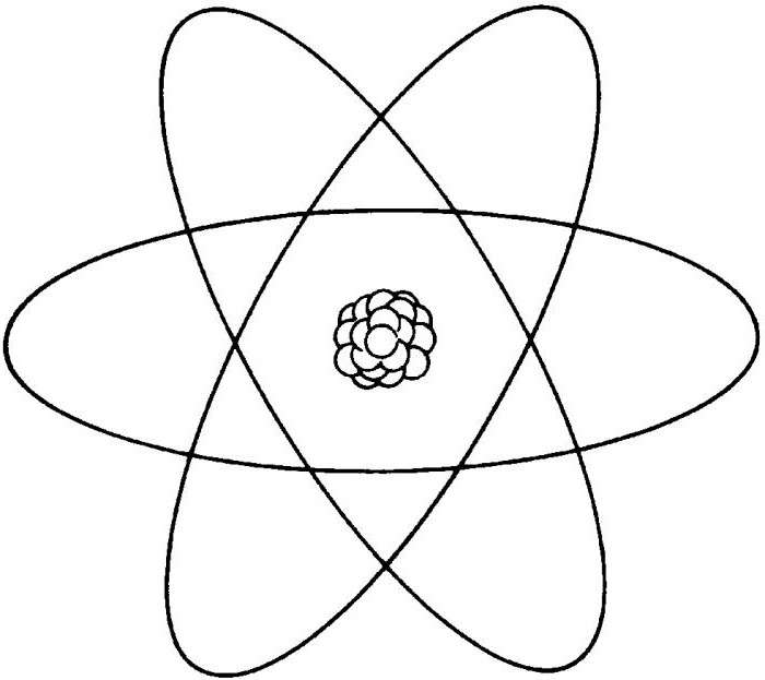 Hur man ritar en atom: enkla tips